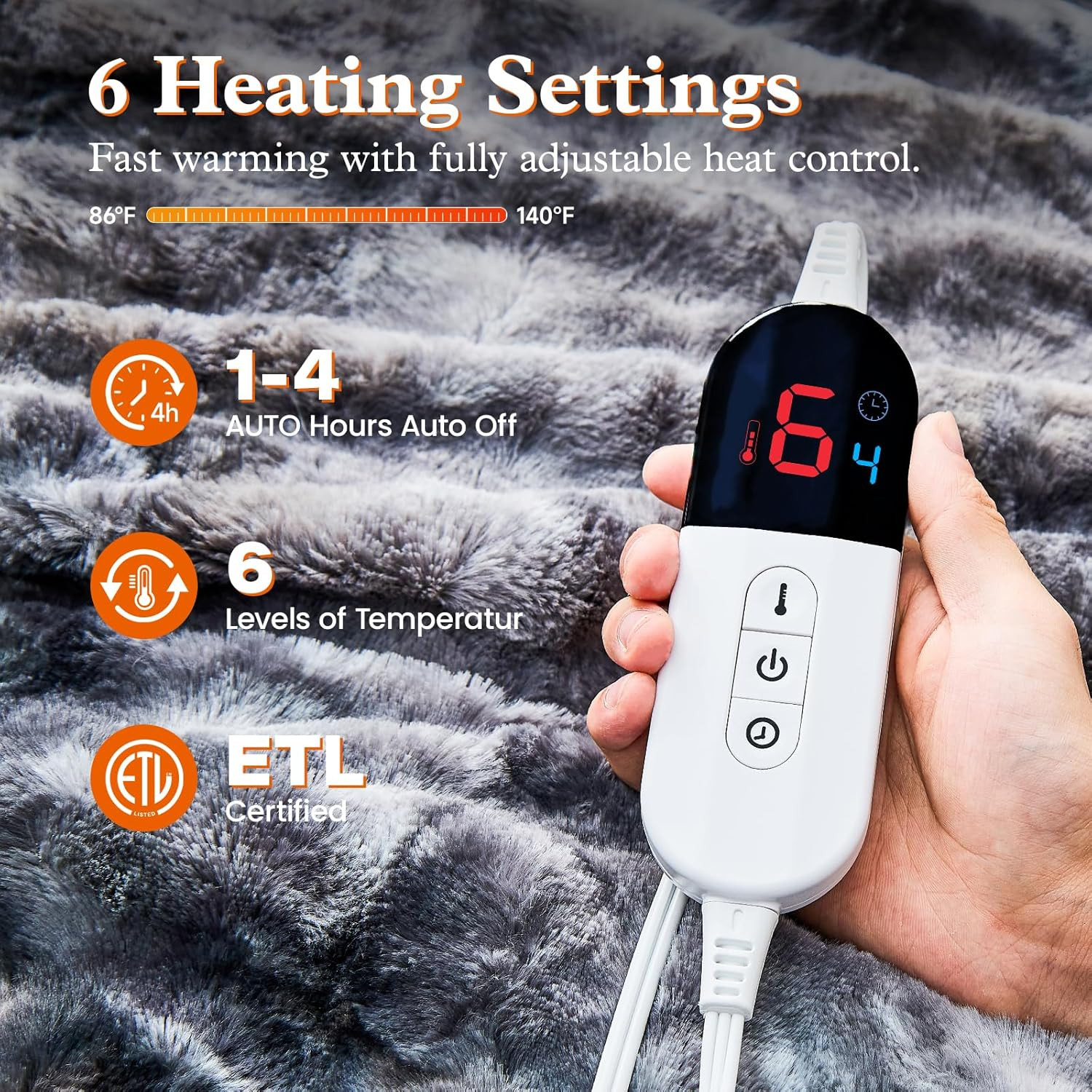 Electric Heated Throw Blanket - Faux Fur Sherpa 50"x60" Fast Heating Bed Blanket