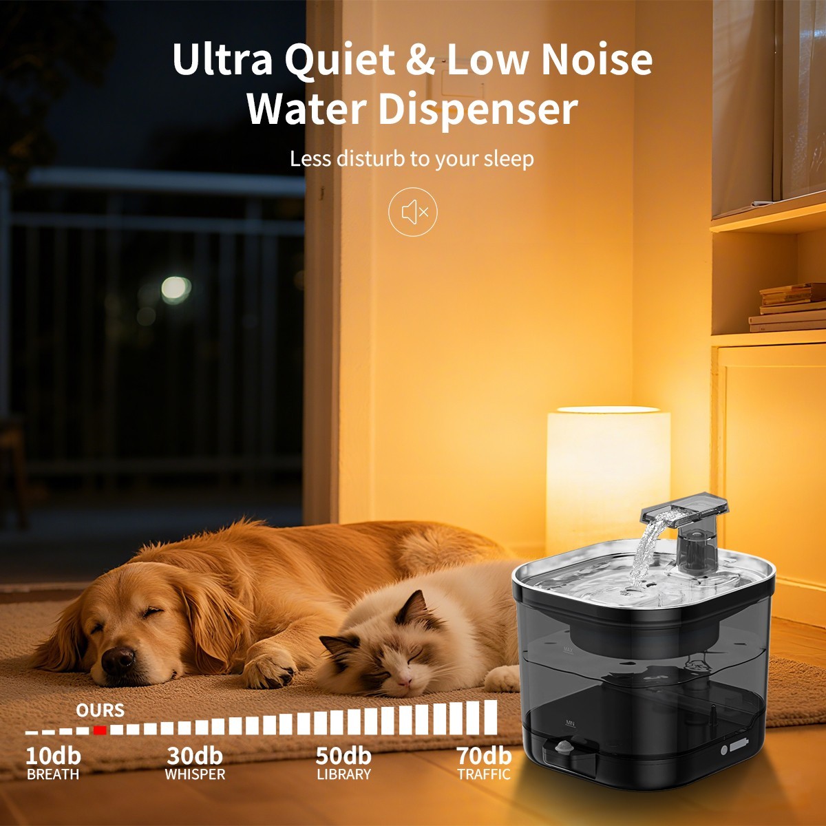 Cat Water Fountain Cordless, 68oz Automatic Pet Water Fountain with Filter