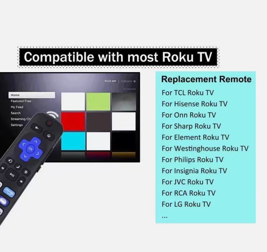 New Replacement Remote for Roku TV TCL Sanyo Element Haier RCA LG Onn Philips JV