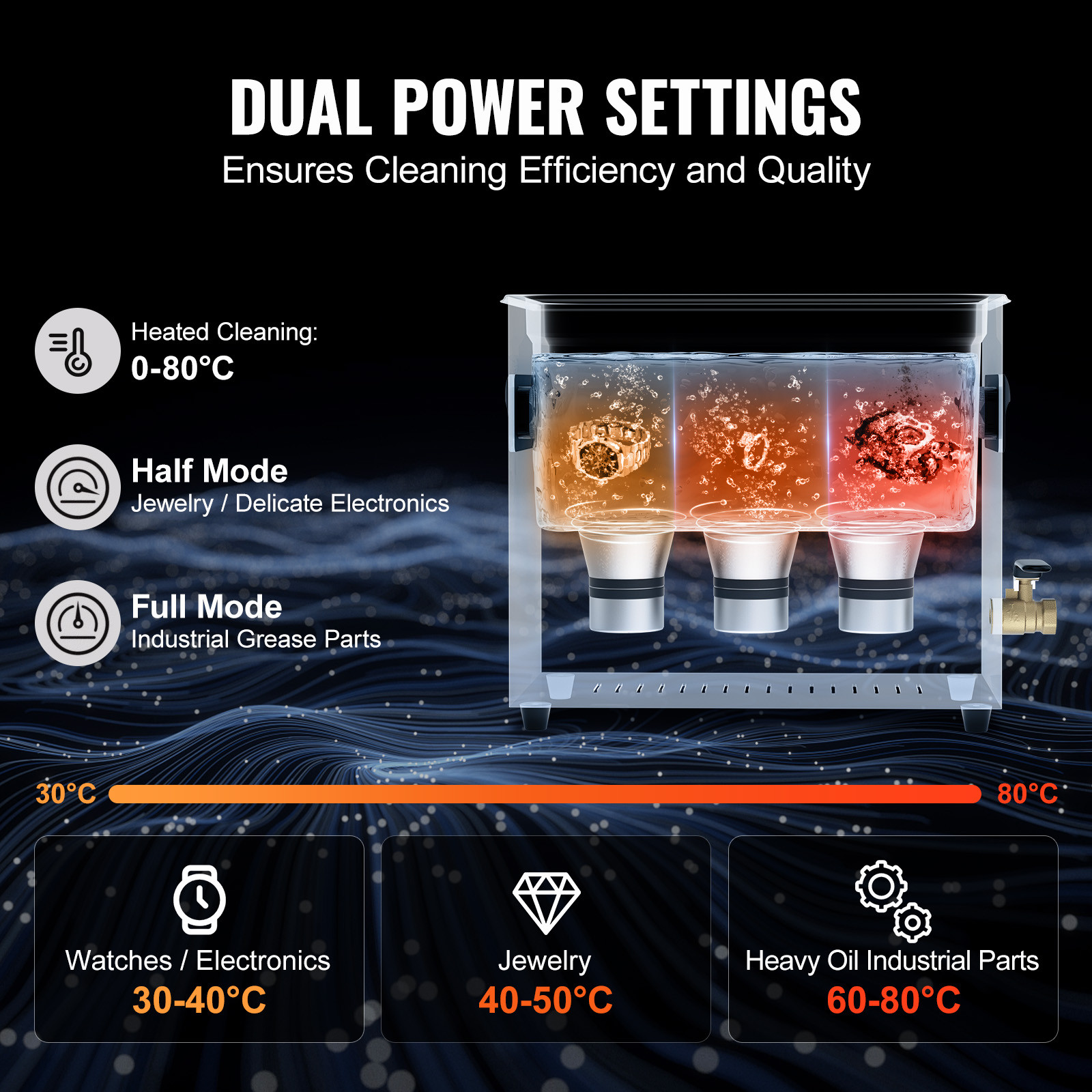 VEVOR 6L Ultra Sonic Cleaner Cleaning Machine with Basket Heater and Timer 180W