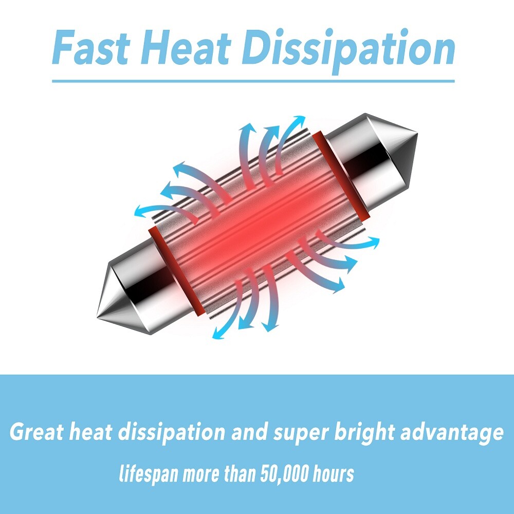 2X 31MM Festoon DE3175 LED Map Dome Interior Light Bulb 6000K Super Bright White