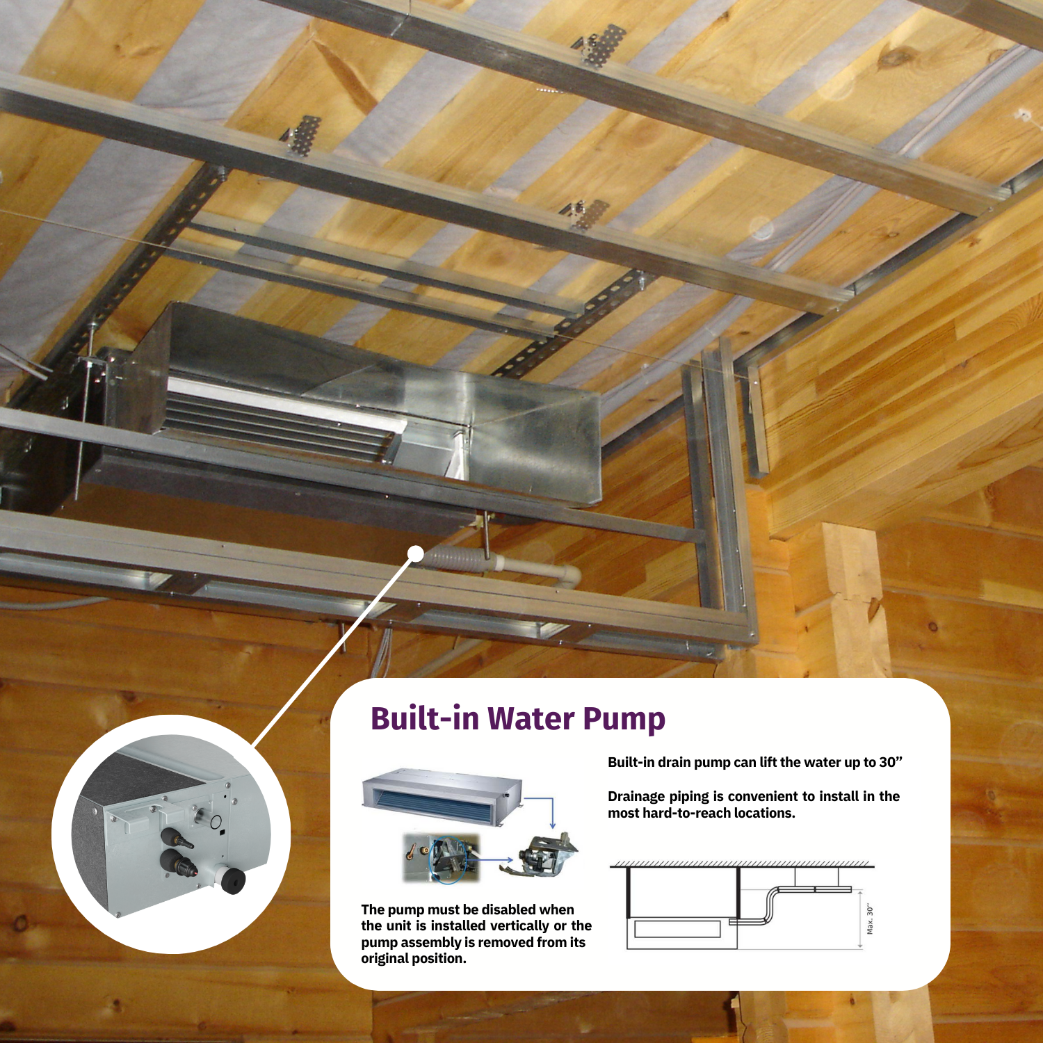 9000 - 24000 BTU 230V Slim Duct Mini Split Heat Pump Air Conditioner