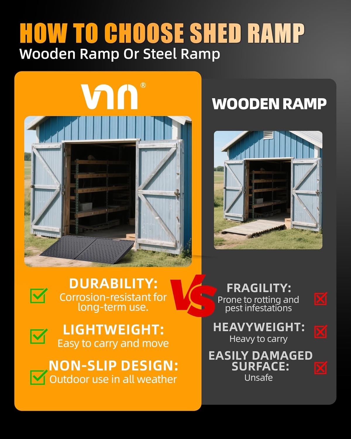 VNN 29" x 48" Shed Ramp for Riding Mower Anti-Slip Punch Plate Ramp 2PC, Black