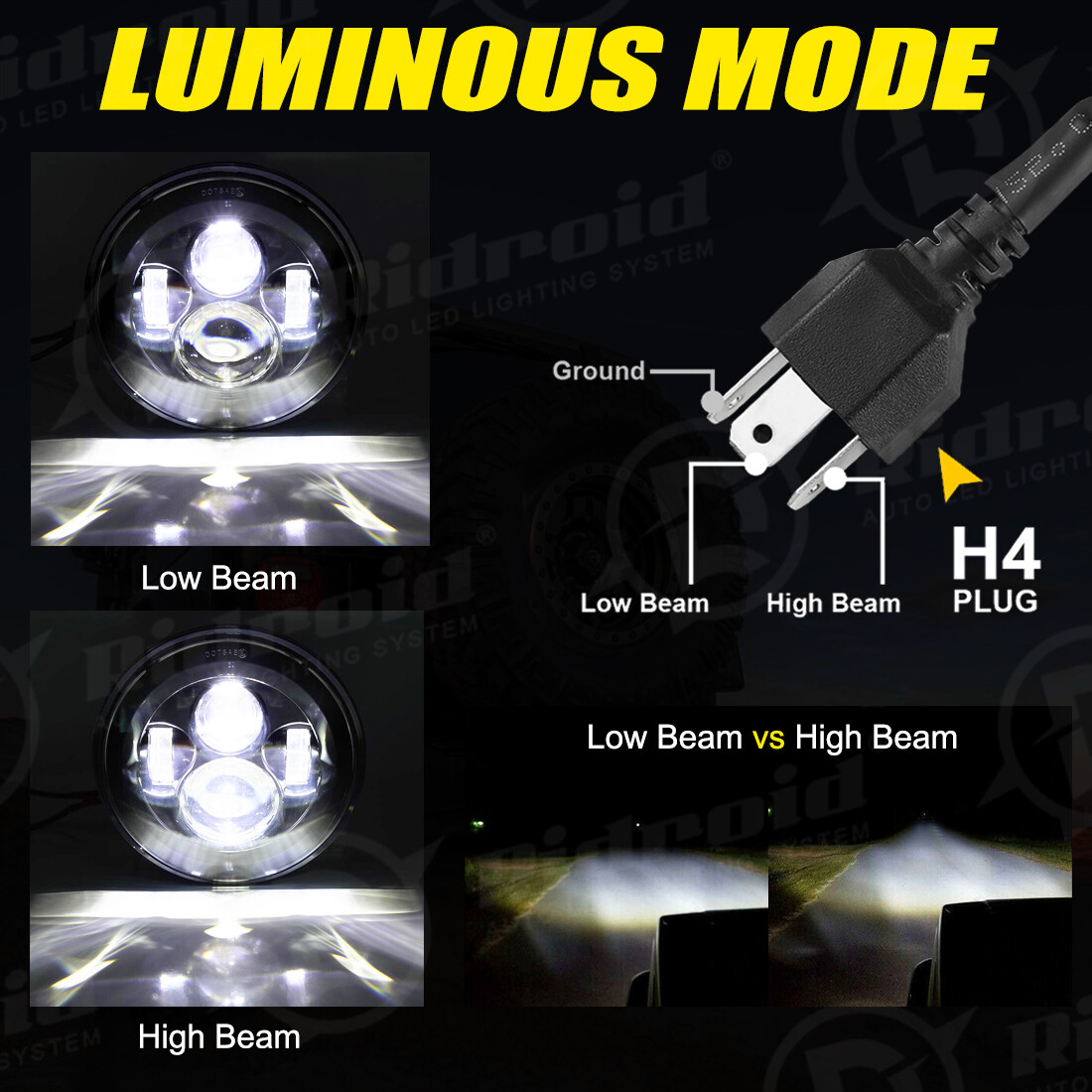 For Harley Davidson Heritage Softail Classic FLSTC LED Headlight &Passing Lights