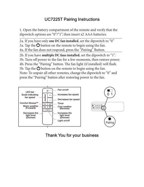 UC7225T Ceiling Fan Remote Control-Store Return