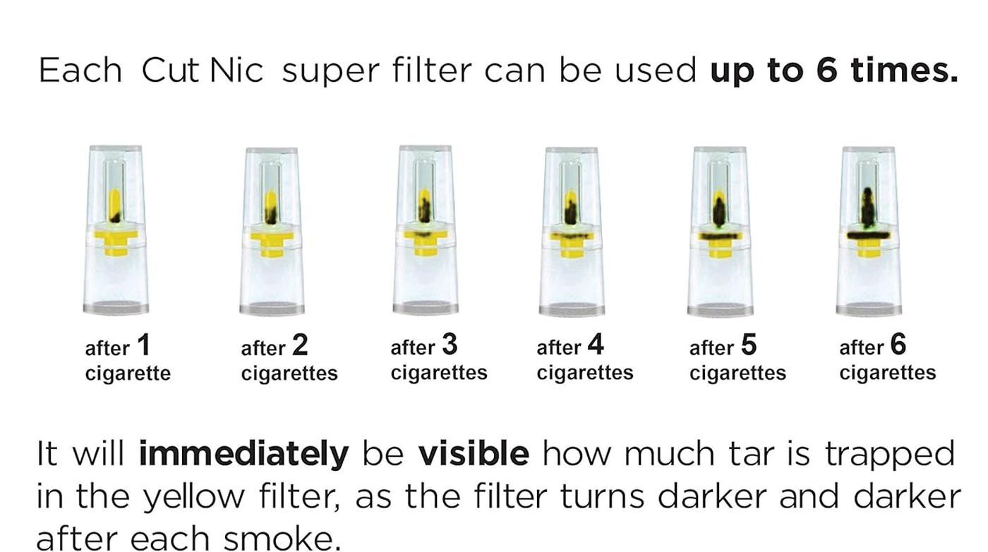 5 TOTAL NIC-OUT Cigarette Filters packs - Less Tar and Nicotine (150 Filters)