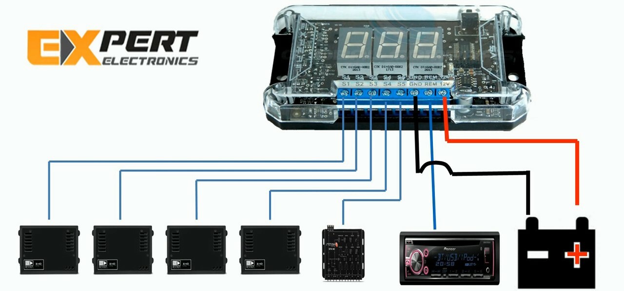 EXPERT ELECTRONICS VS1 DIGITAL VOLTMETER 12V - USA DEALER - SAME DAY SHIPPING