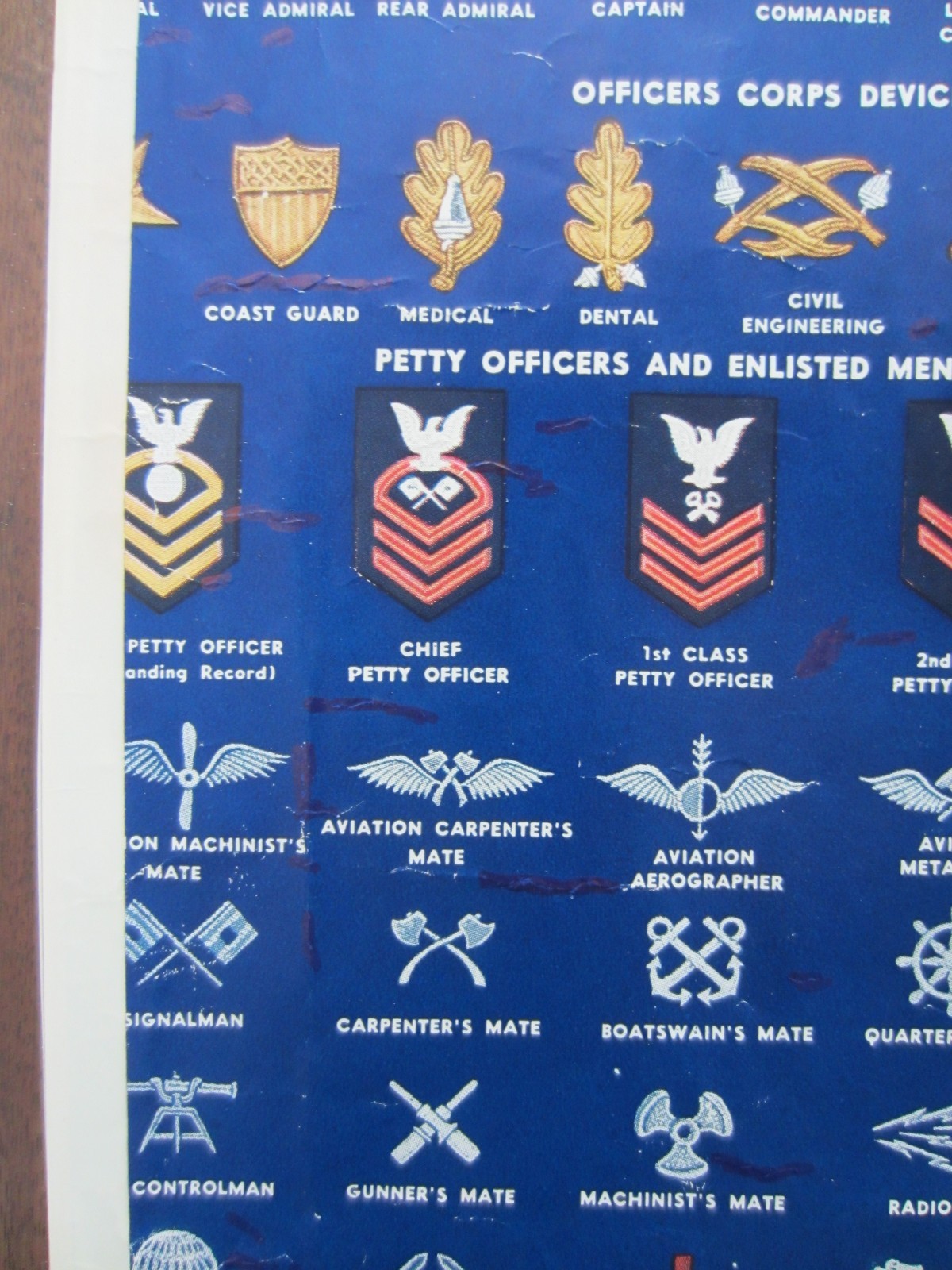 Original WW2 Poster Insignia Decorations Medals US Army Navy Marines Coast Guard