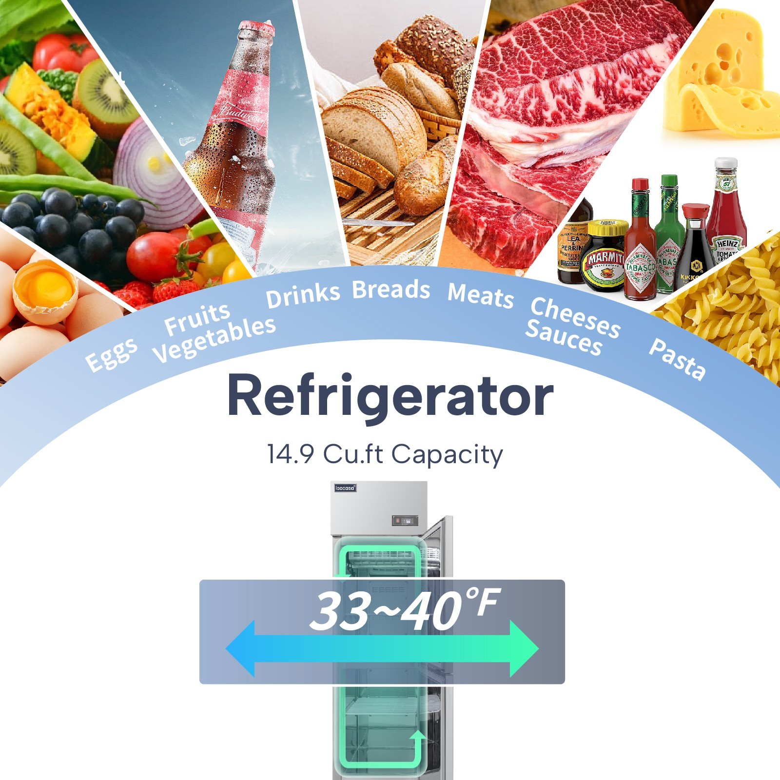 ICECASA 24" Commercial Reach In Refrigerator Split Door 15 Cu.ft Stainless Steel