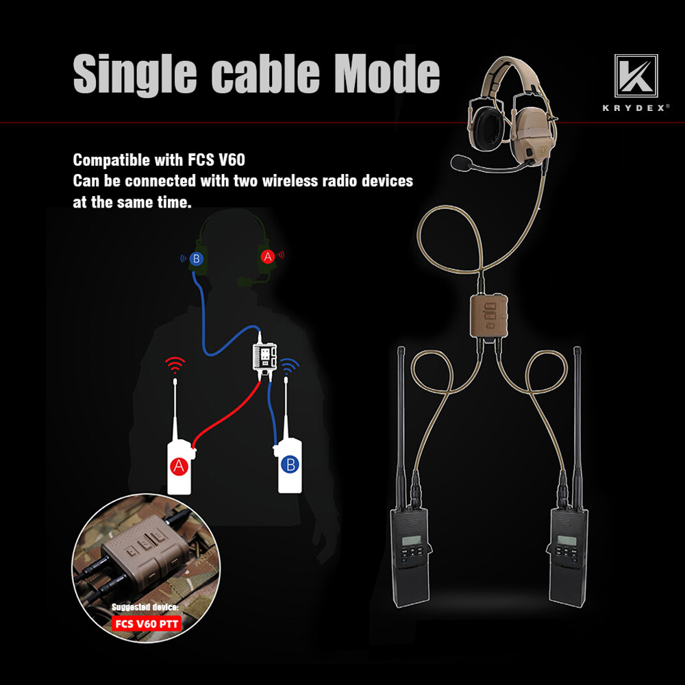 KRYDEX FCS AMP Tactical Headset Pickup Noise Reduction Earmuf fo Shooting Helmet