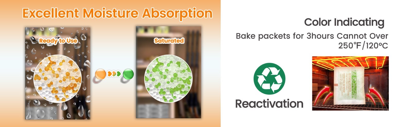 ADSorbco 20 Gram (15 Pack) Silica Gel Packets