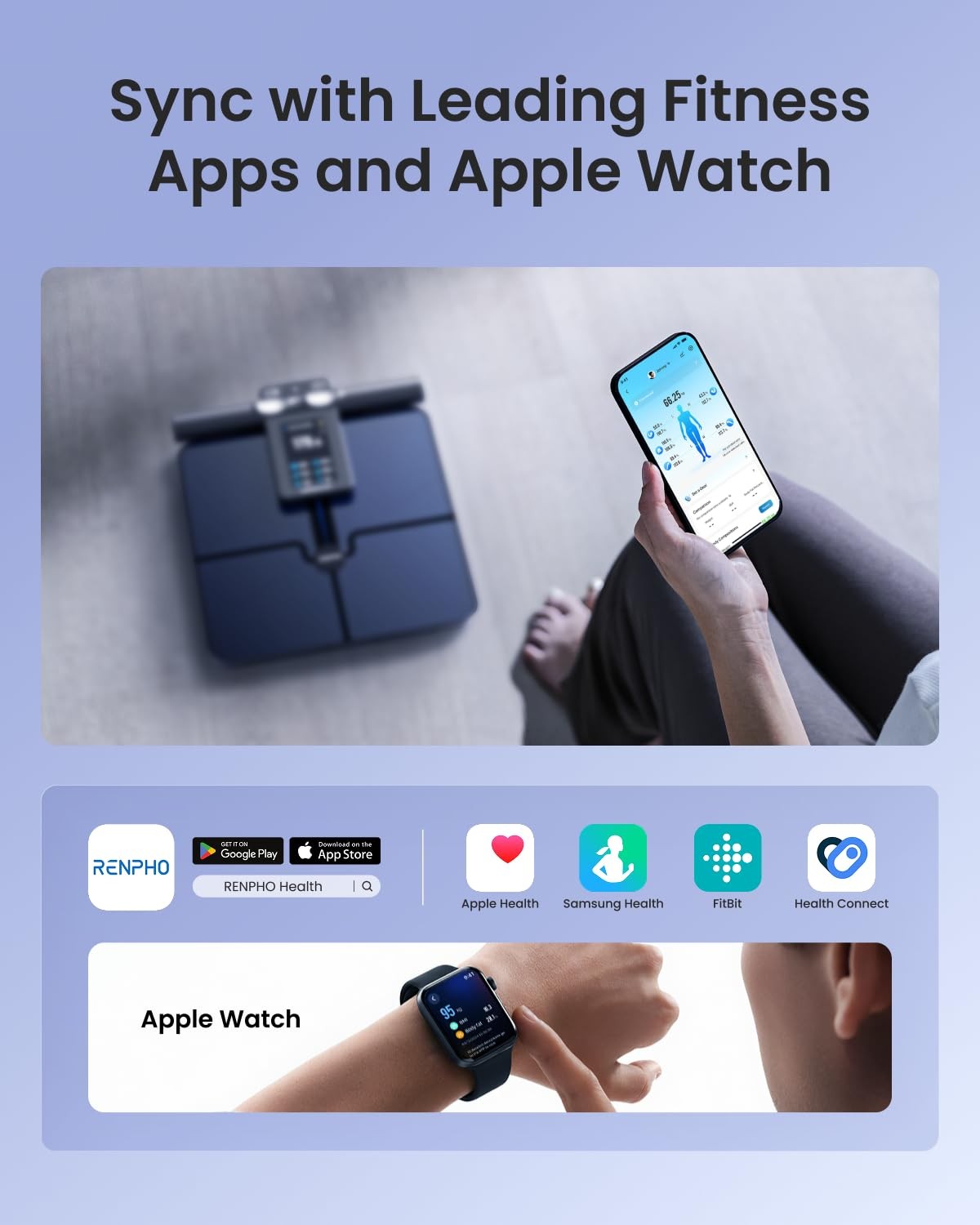 RENPHO Smart Scale for Body Weight, 8-Electrode Body Composition Scale with BMI