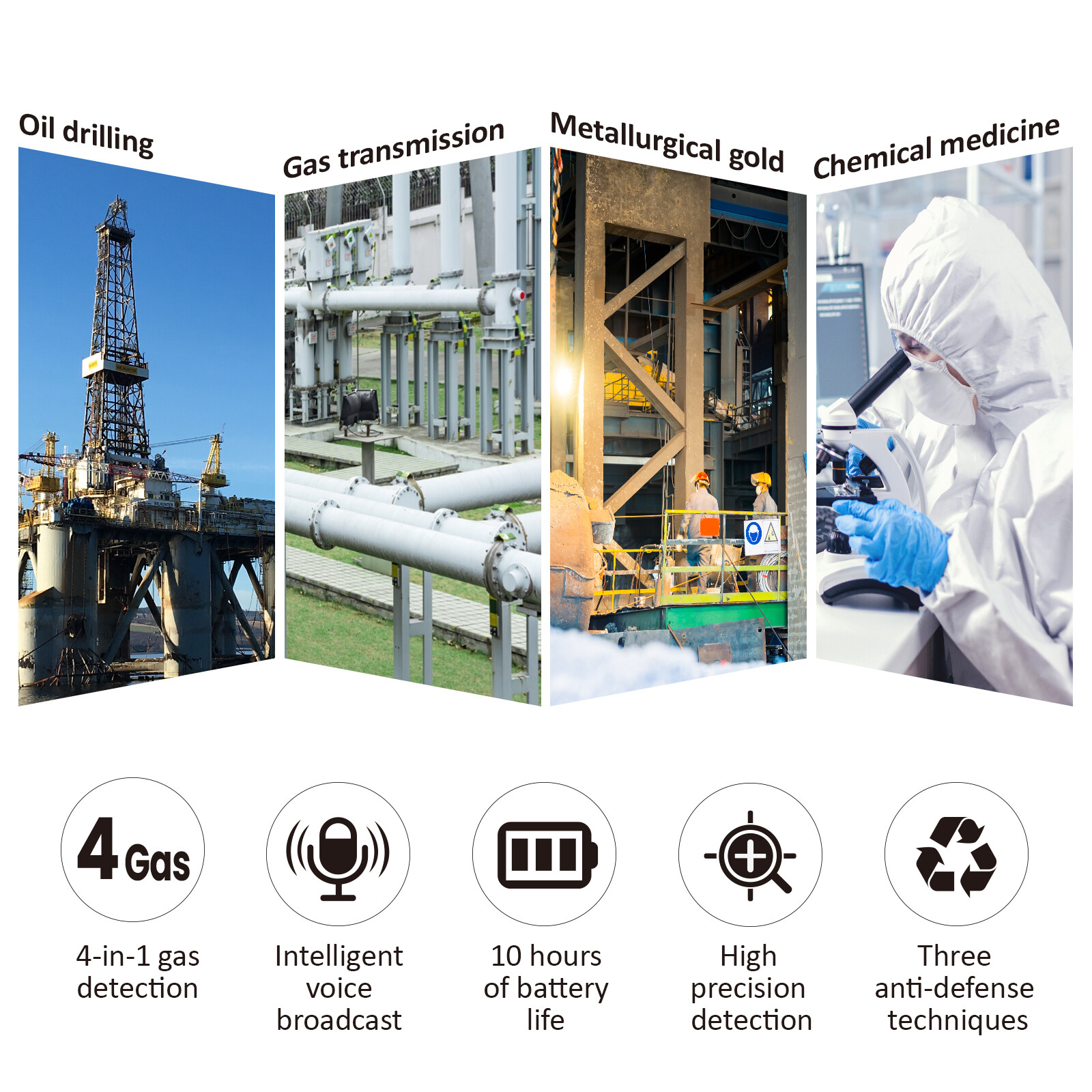 Portable Gas Detector Gas Clip 4-Gas Monitor Meter Tester Analyzer Rechargeable