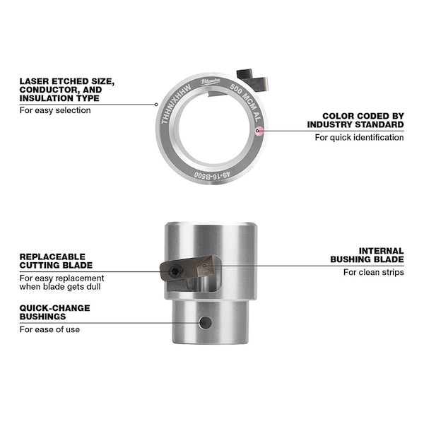Milwaukee Tool 2935Al-21 M18 Cable Stripper Kit For Al Thhn / Xhhw