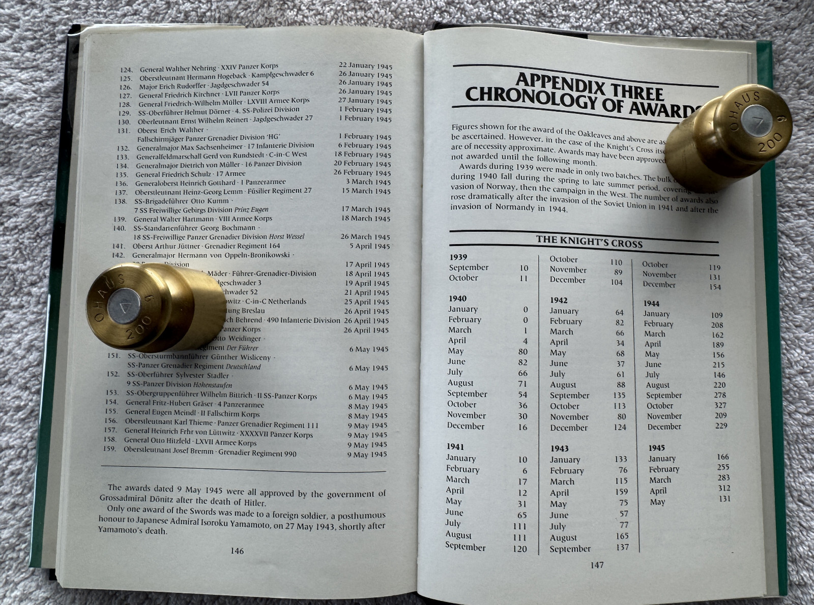 2 WWII Books on the Knights Cross: Knights of the Iron Cross, U-Boat KC Holders