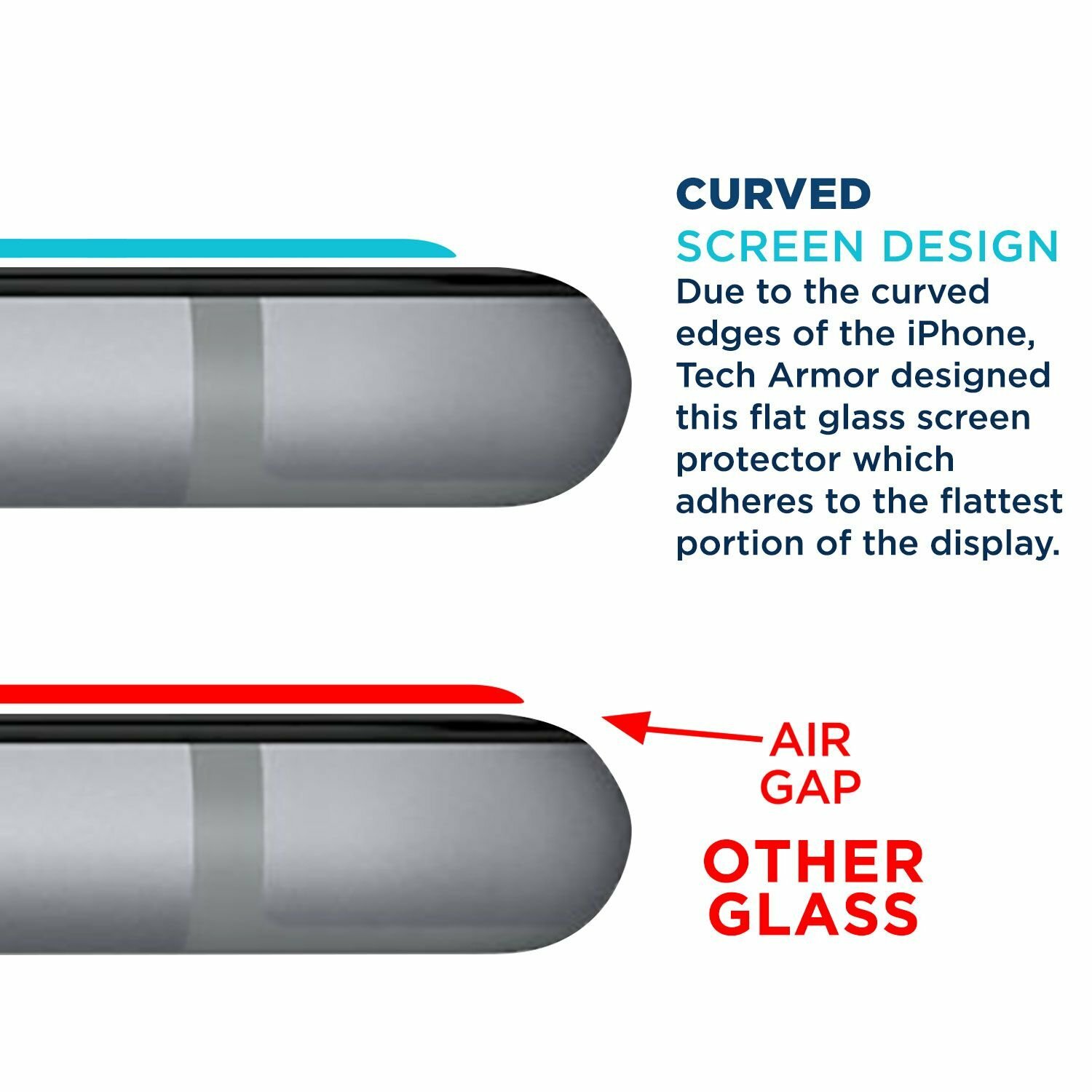 Tech Armor Ballistic Glass Screen Protector for iPhone SE 3 (2022) 4.7 3 Pack