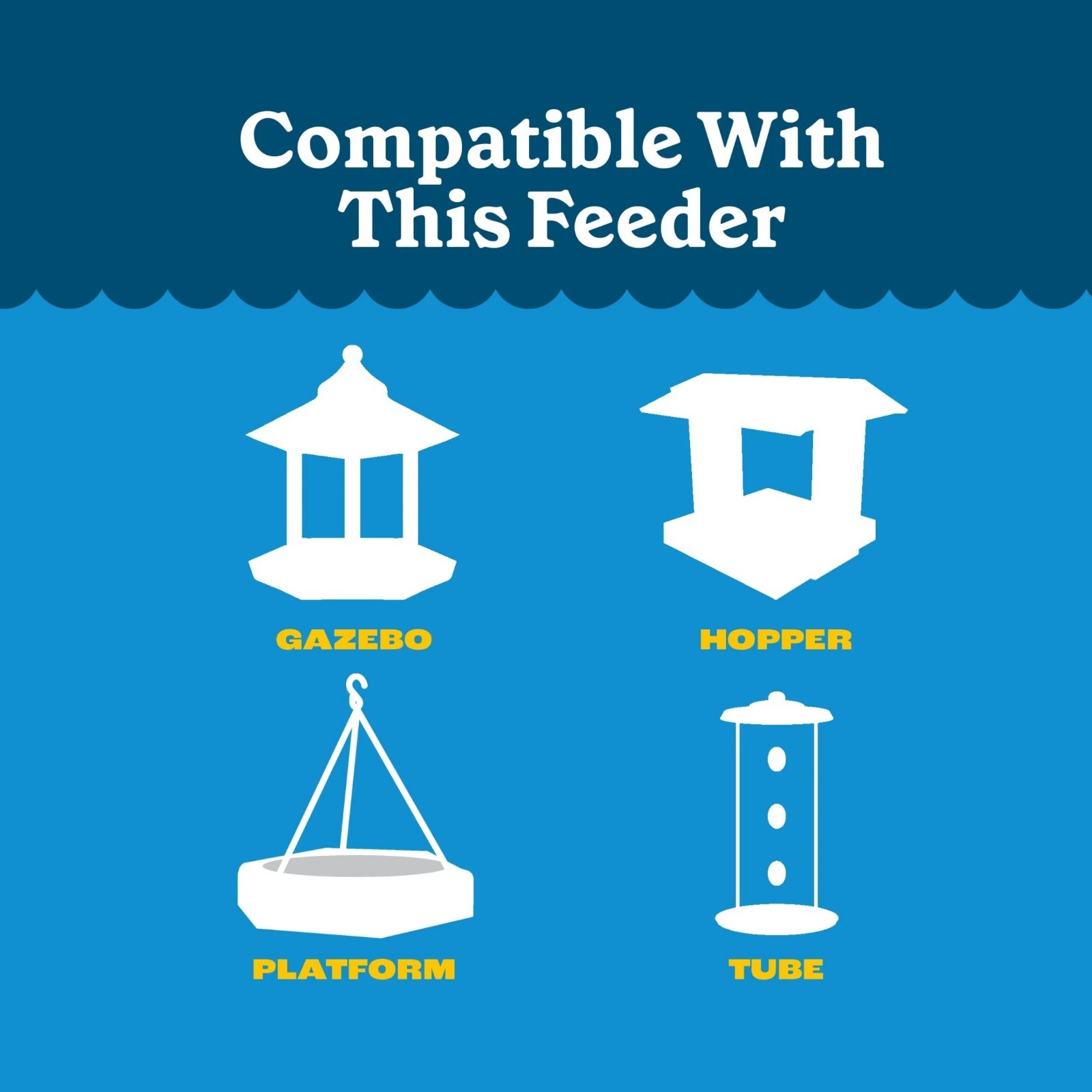 Pennington Shelled Peanuts Wildlife and Wild Bird Food, 5 lb. Bag, 1 Pack, Dry