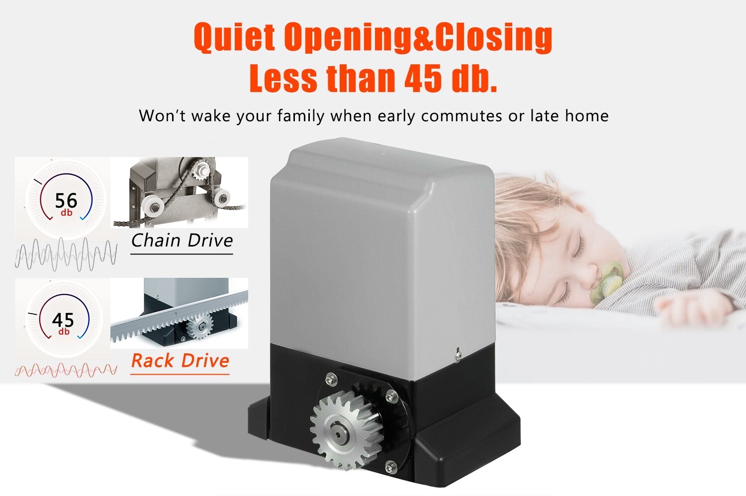 Automatic Sliding Gate Opener Rack Driven with Remotes 1800/2700/4000/5300 lb