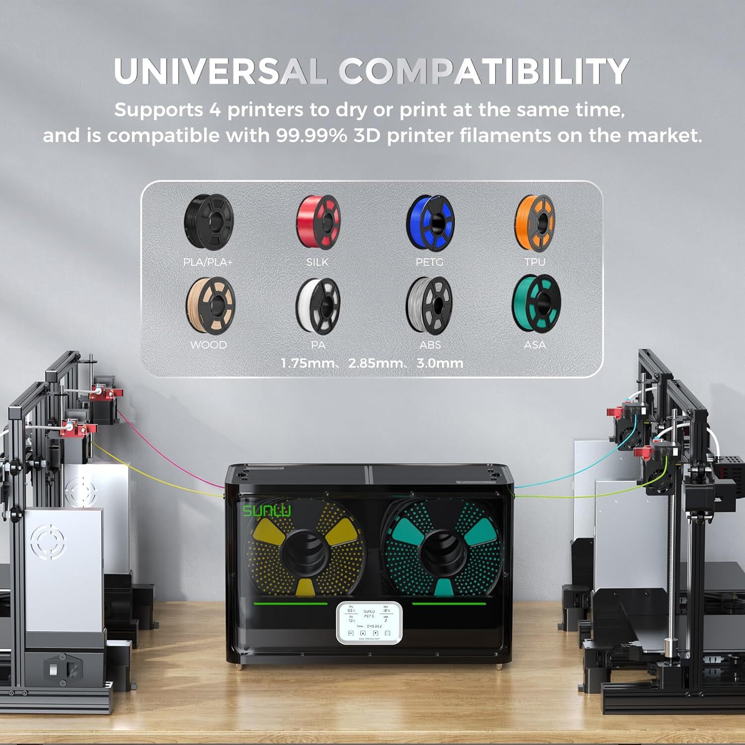 SUNLU New Filament Dryer Box S4 Large Capacity 3D Printer Filament Storage