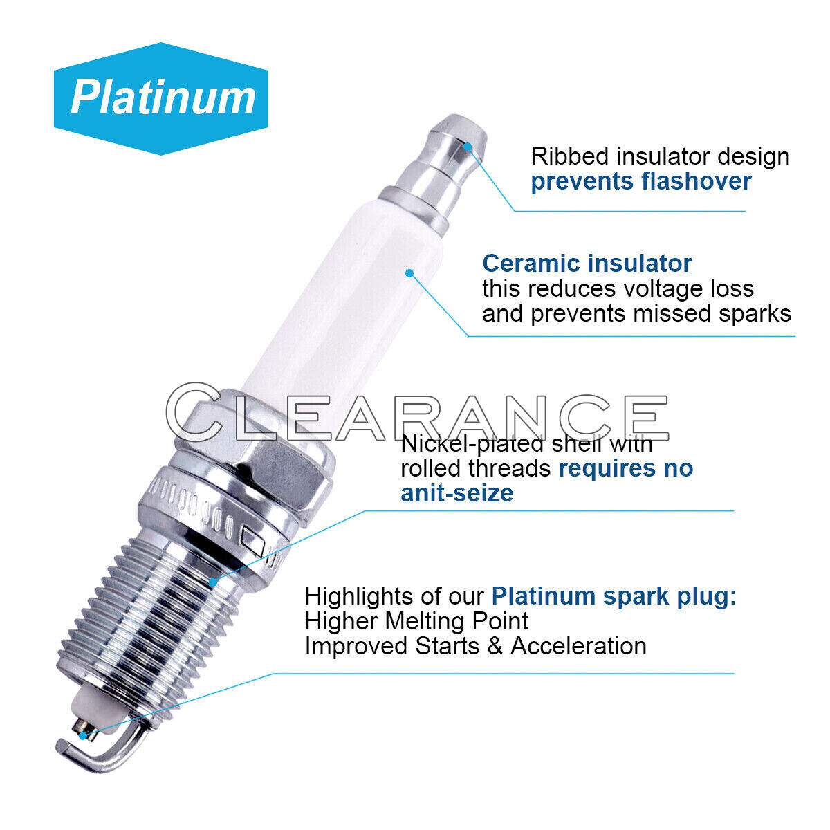 UF414 Round Ignition Coil + ACDelco Spark plug + Wire for Chevrolet Corvette