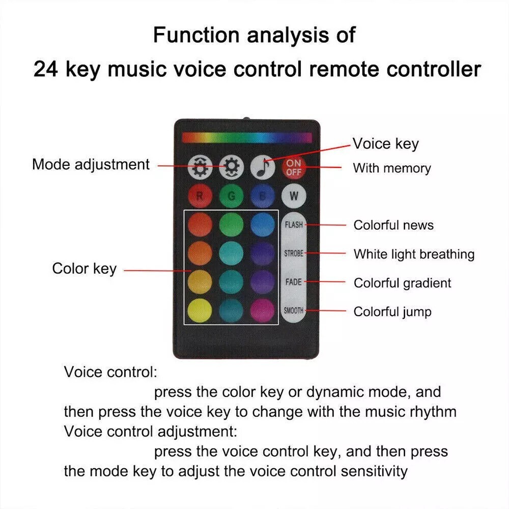 1000PC Car Home Headliner Star Light Kit Roof Twinkle Ceiling Lights Fiber Optic