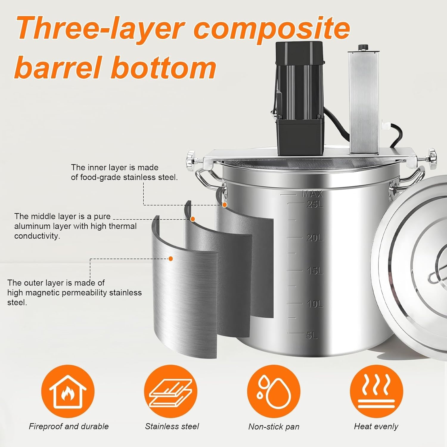 Stainless Steel 25L Commercial Automatic Food Mixer w/Adjustable Speeds