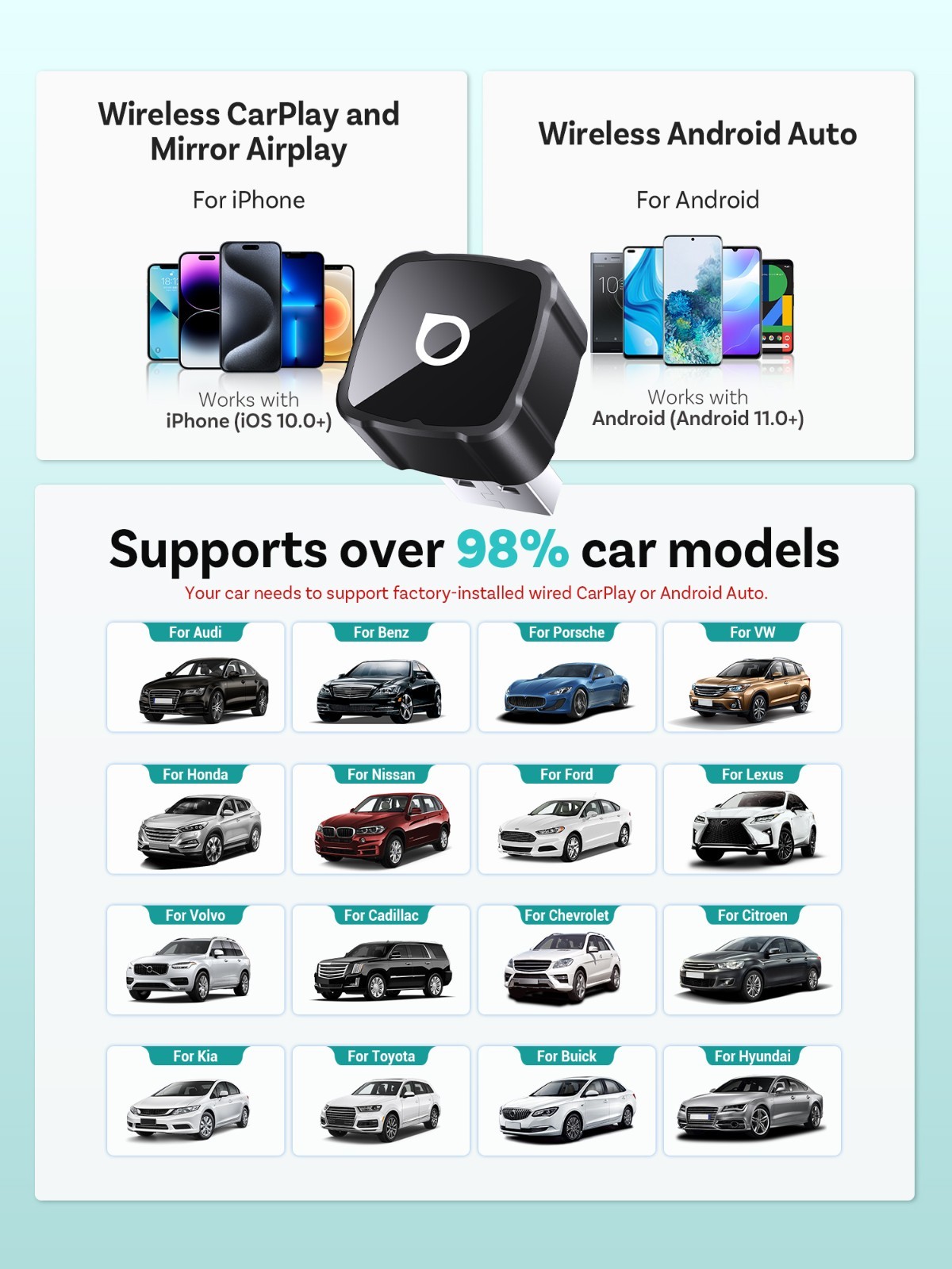 Ottocast 2026 Mini Cube 3IN1 Wireless Carplay & Android Auto & Mirroring Airplay