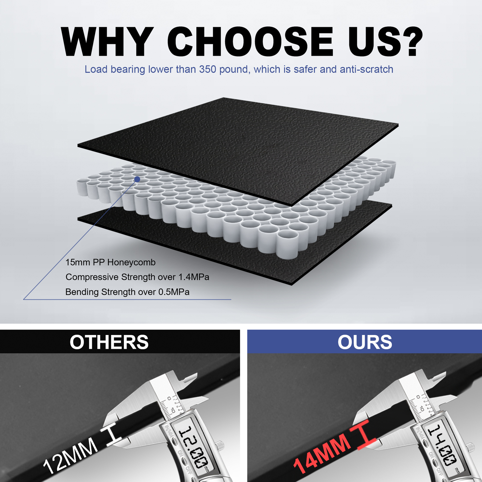 3 Fold 5FT Hard Truck Bed Tonneau Cover For 2015-2024 Chevy Colorado GMC Canyon