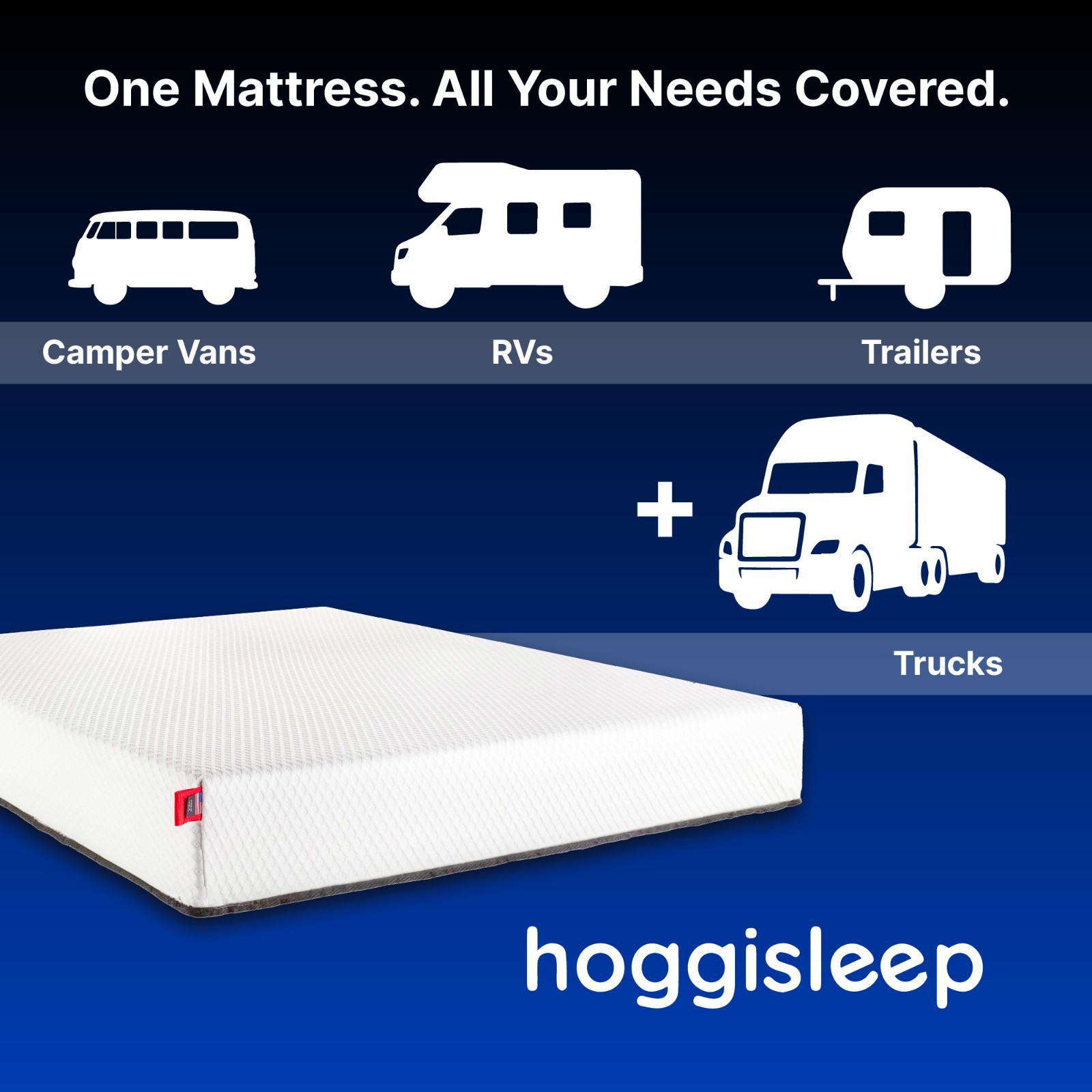 Short Queen, 10 Inch RV Mattress 60x74, High-Quality Memory Foam, hoggisleep NEW