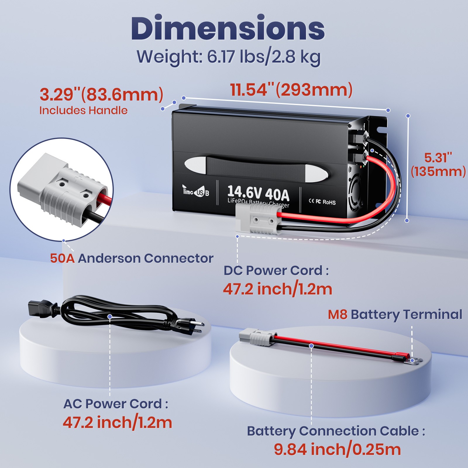 Timeusb 14.6V 40A Smart LiFePO4 Battery Charger LED Fast Charging -Excellent