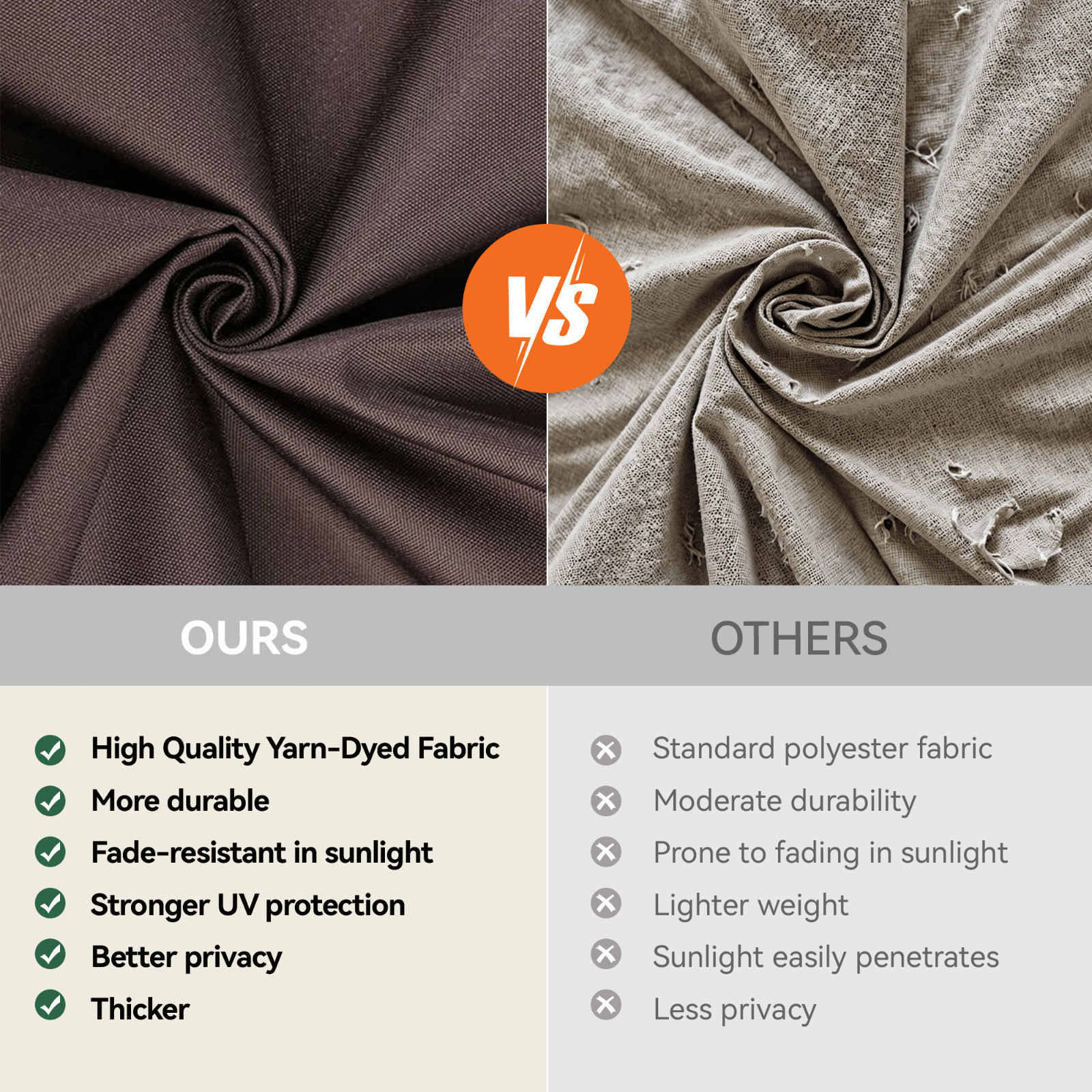 Gazebo Universal 10' x 12' Privacy Curtains Only Replacement 4-Panel Sidewalls