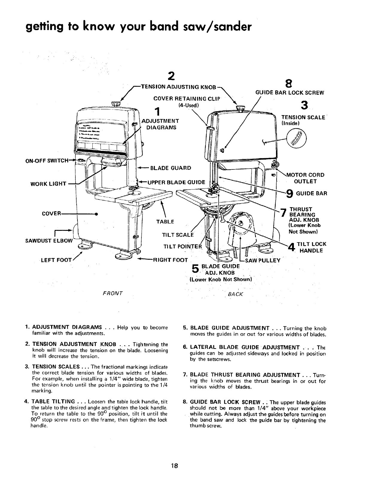 Sears Craftsman 12" Bandsaw 113.24350 Operating & Parts List Manual *1118