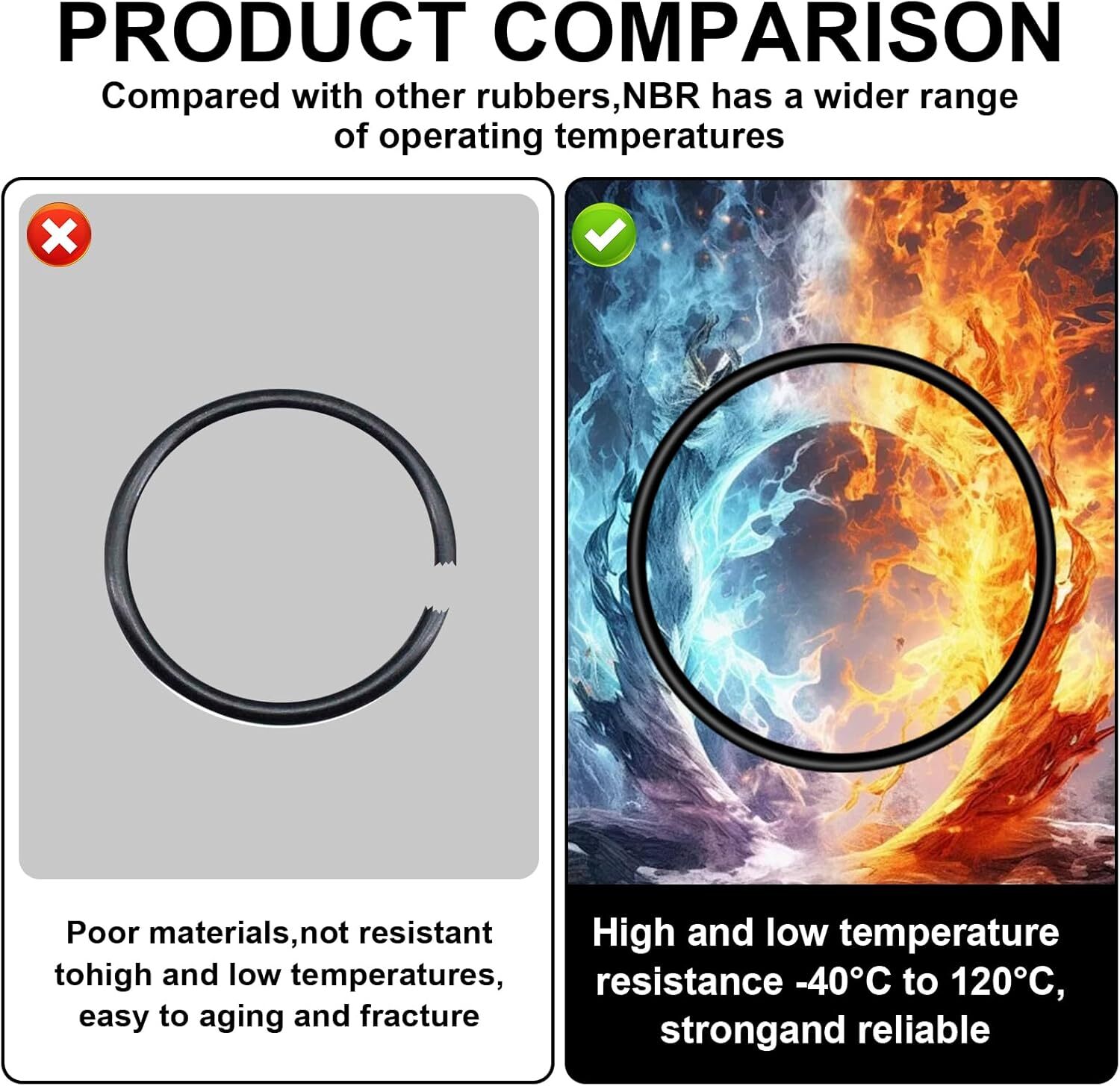 8PCS Bumper Quick Release Quick Release Bumper Clip Front Rear Bumper Fastener