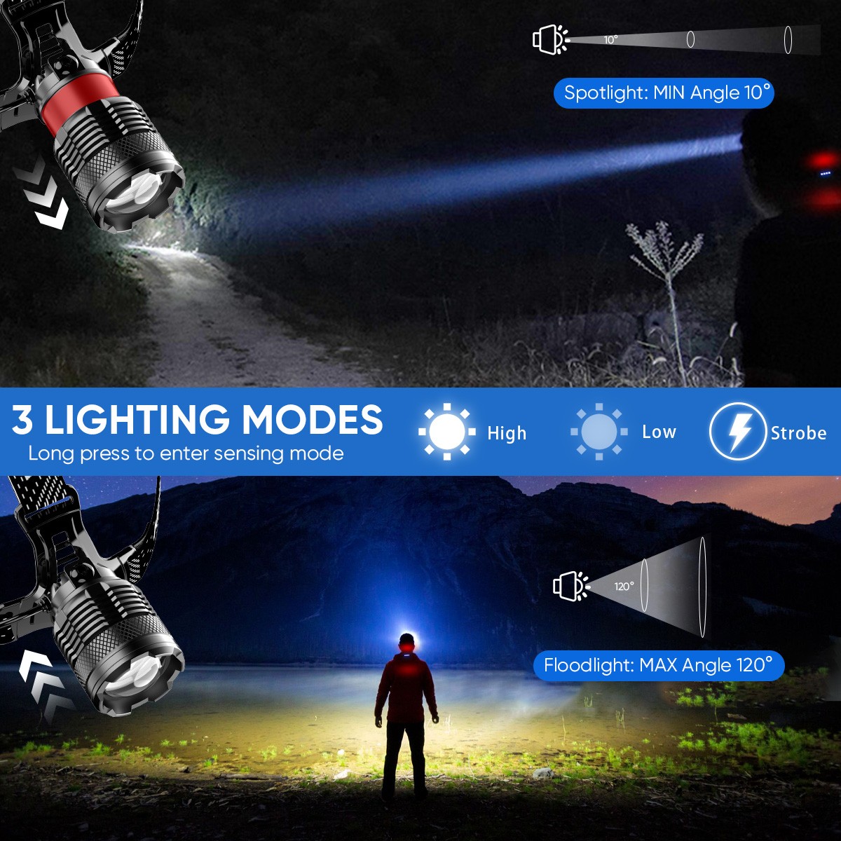 Super Bright 990000 Lumen LED Headlamp USB Rechargeable Head Lamp Motion Sensor