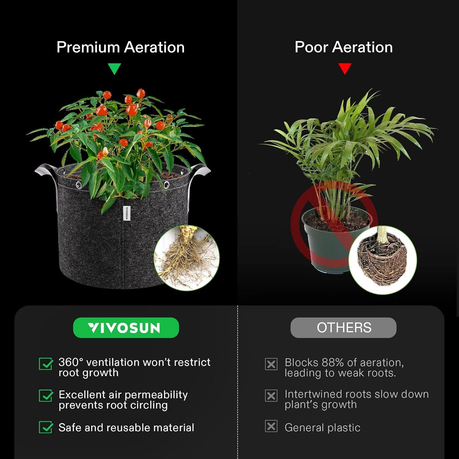 VIVOSUN 5-Pack 3/5/7/10/15/25 gallon Grow Bags, 360G Thick Nonwoven Fabric Black