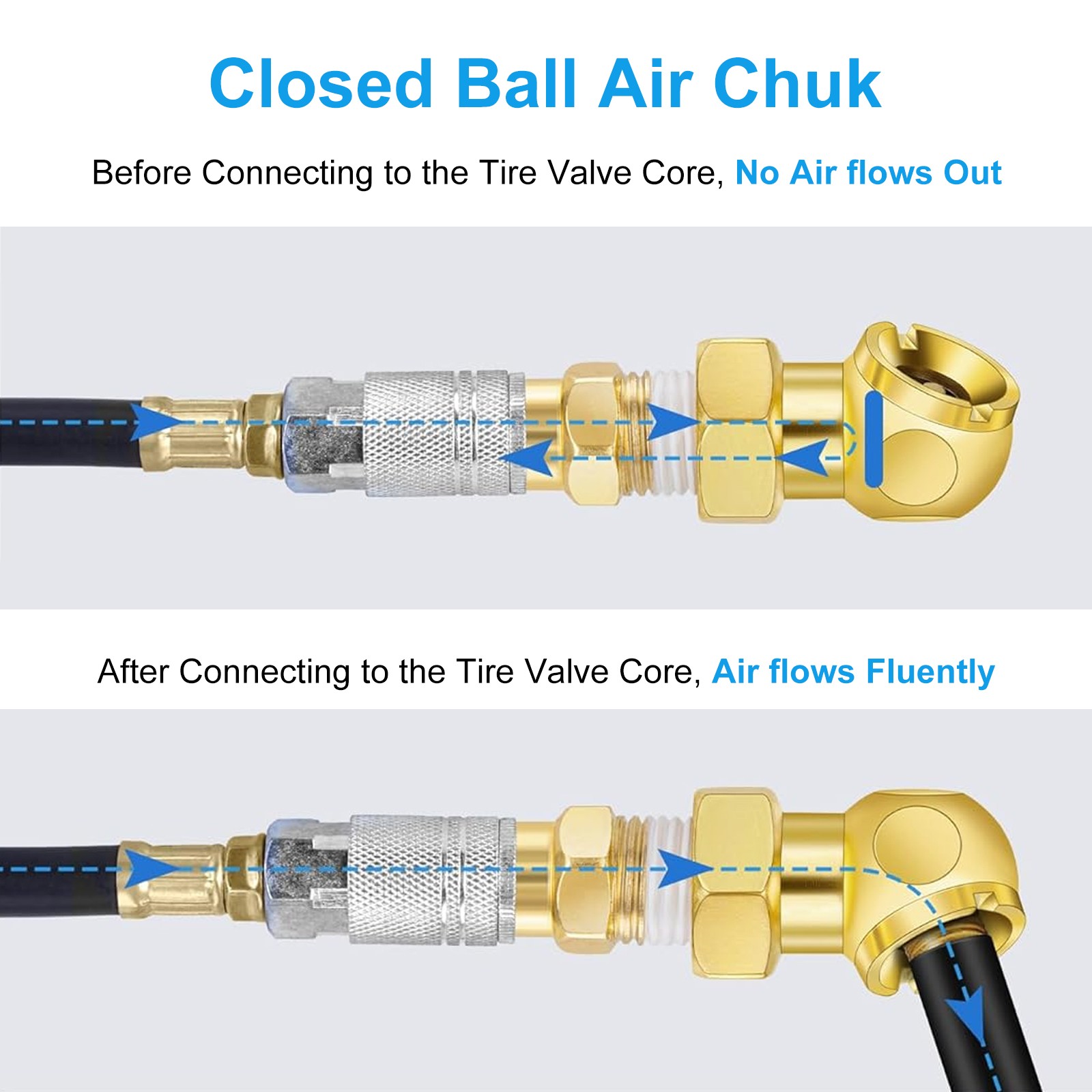 Dual Head & Ball-End Air Chuck Kit 1/4" NPT Thread, Quick Connect for Car Truck