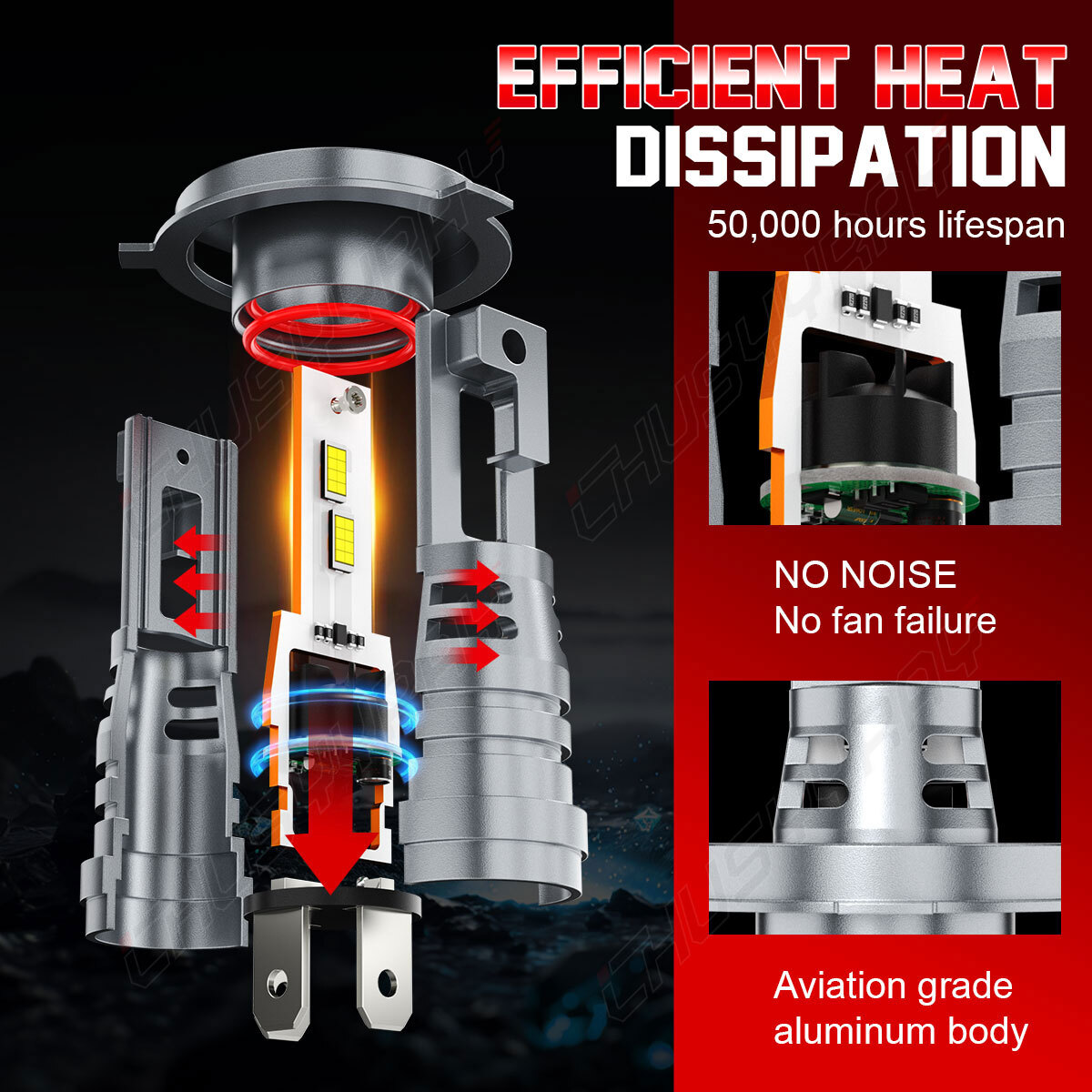 For Polaris XC-SP 700: 1999-2005 Snowmobile 3570 LED Headlight Hi/Lo bulbs 12v