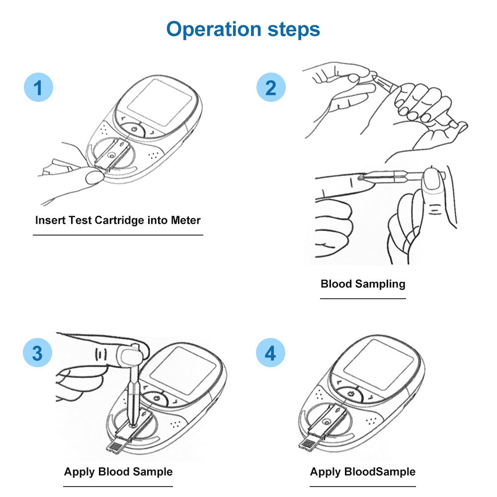 5 in 1 Optics Blood Lipid Analyzer Total Cholesterol (TC) with 10pcs Strips