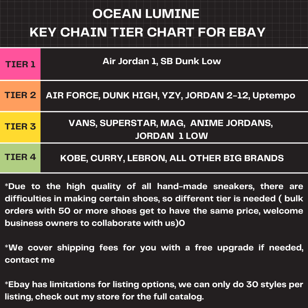 PART 1- Jordan SB Dunk Key Chains Collectible Mini Shoe Keyring With Display Box