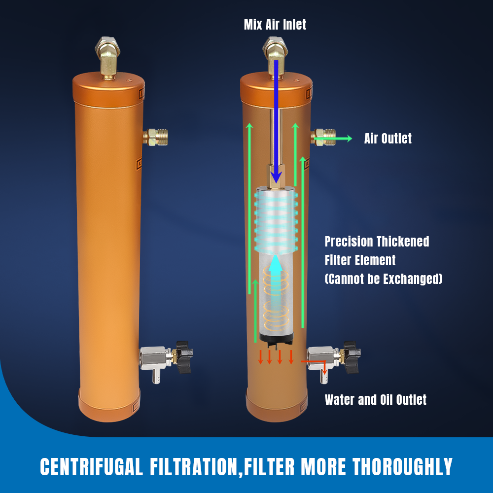 PCP High Pressure Compressor 4500PSI Oil Water Diving Seperator 30Mpa Air Filter