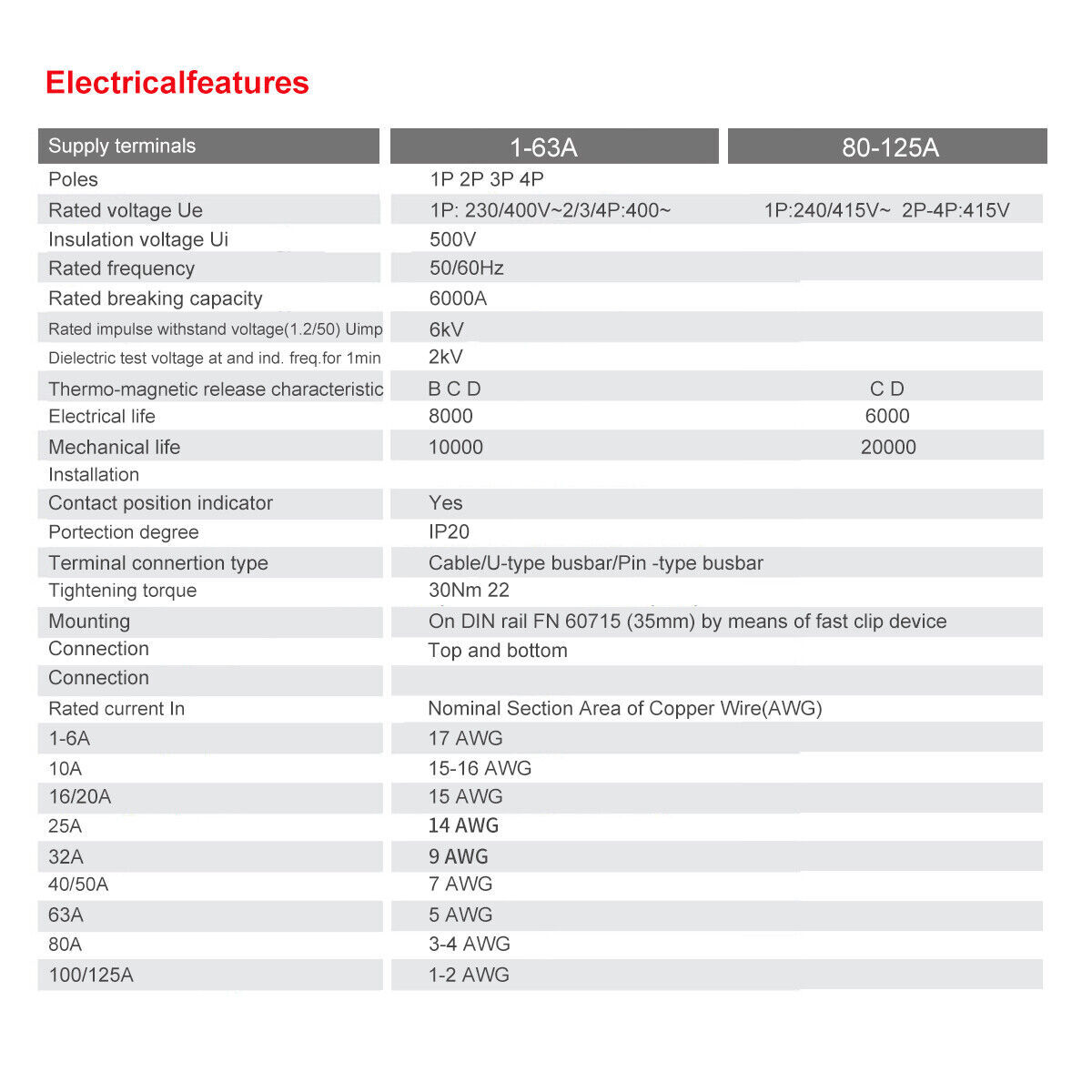 GEYA MCB Mini Circuit Breaker 1/2/3P Type C 6 10 16 25 32 40 50 63 80 100 125Amp