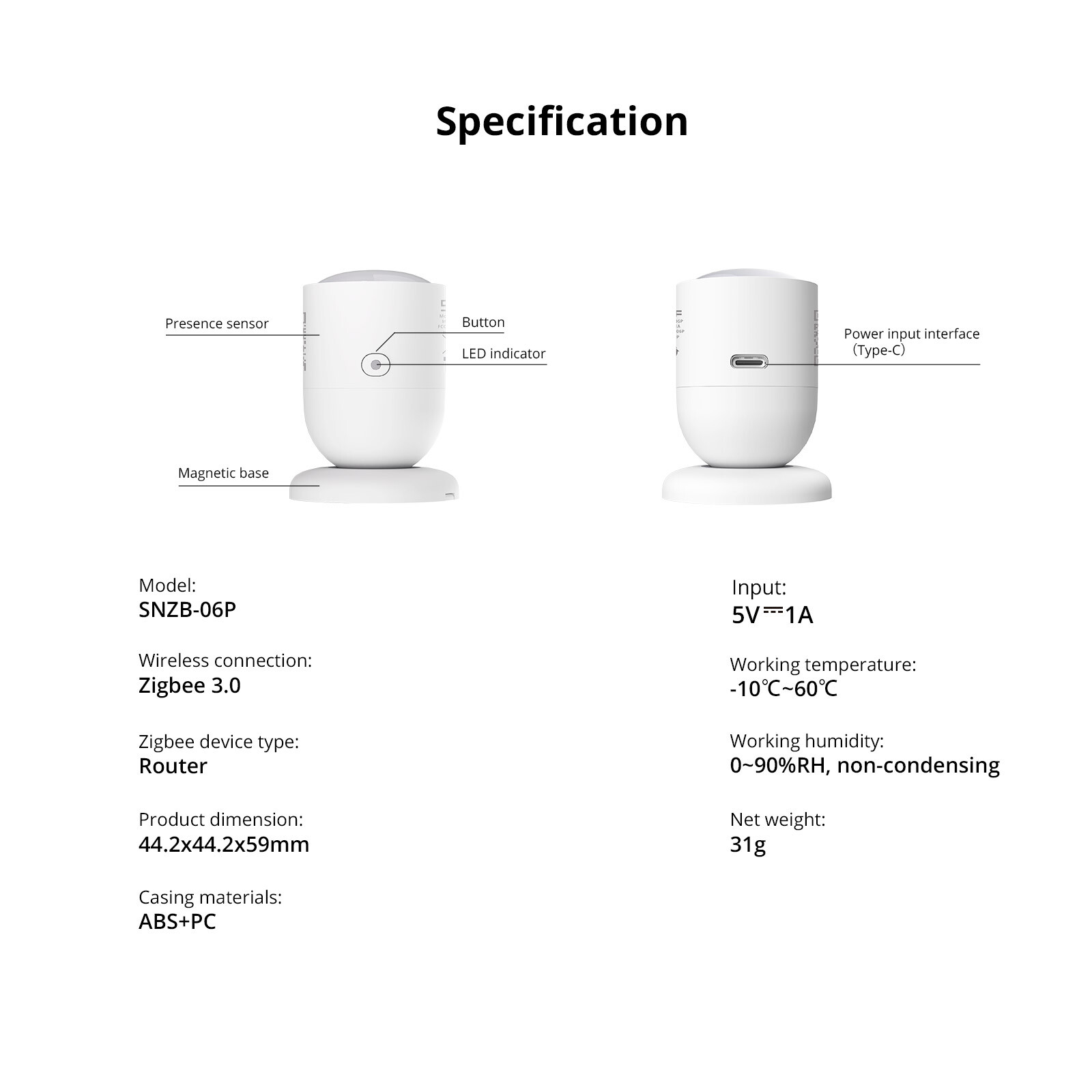 1/3Pack SONOFF SNZB-06P Zigbee 3.0 Human Presence Sensor Works with Alexa/Google