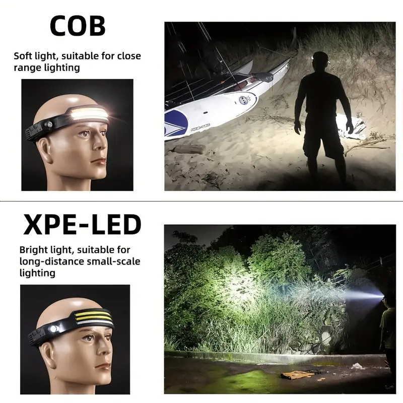 COB LED Headlamp USB Rechargeable Headlight Bar Head Band Torch Work Light 6000K