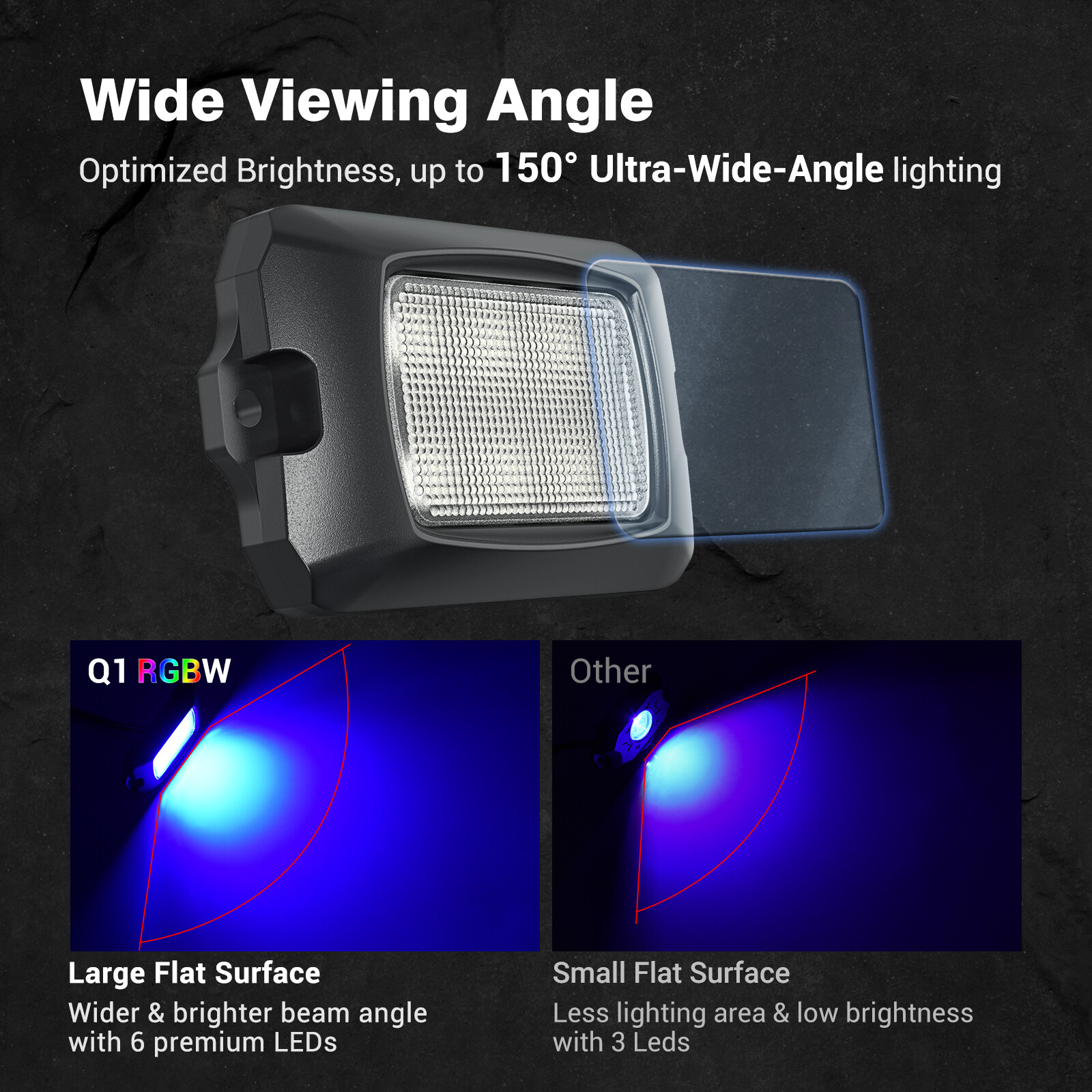 MICTUNING Q1 RGBW LED Rock Lights,12 Pods Underglow Neon Multicolor Lighting Kit