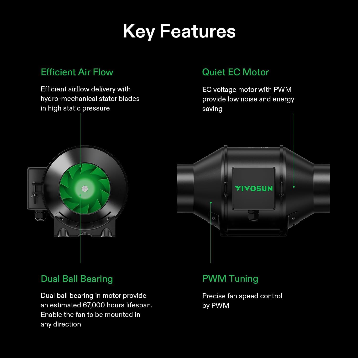 VIVOSUN AeroZesh Inline Duct Fan HVAC Exhaust Kit with Speed Control