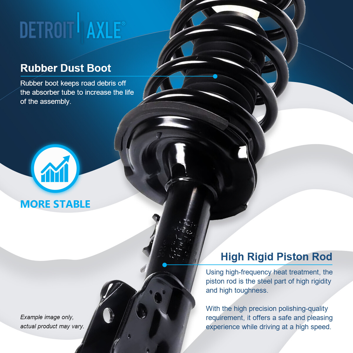 Front Struts Rear Shocks Sway Bars for Chevy Equinox GMC Terrain Pontiac Torrent