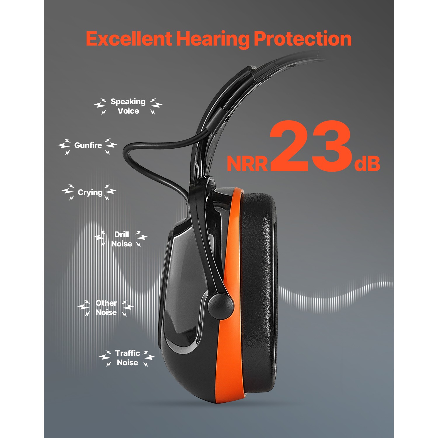Safety Earmuffs Bluetooth Hearing Protection Ear Muffs Noise Reduction NRR23dB