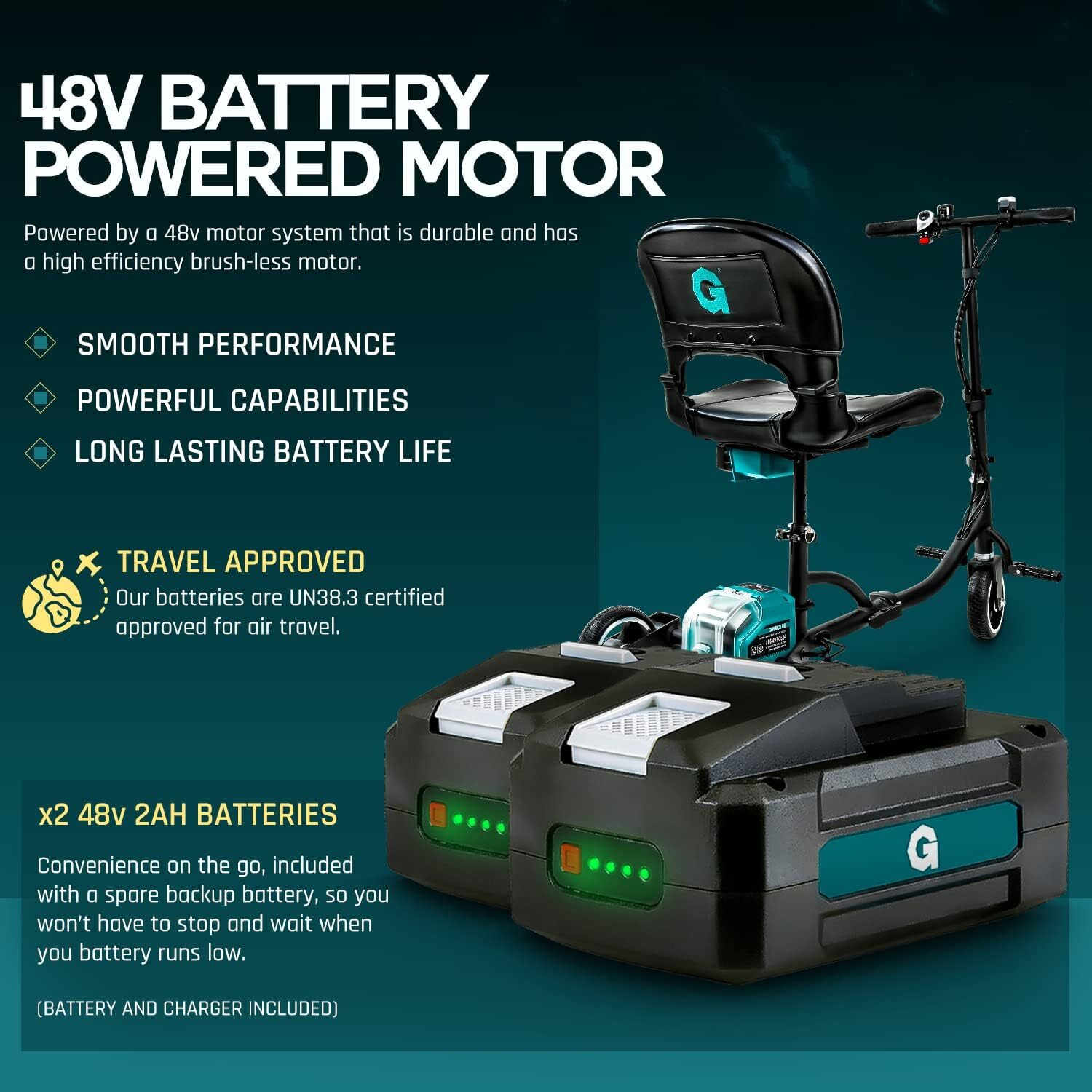 G GUT142 Lightweight 48V Long Range Folding Electric Mobility - Scratch & Dent