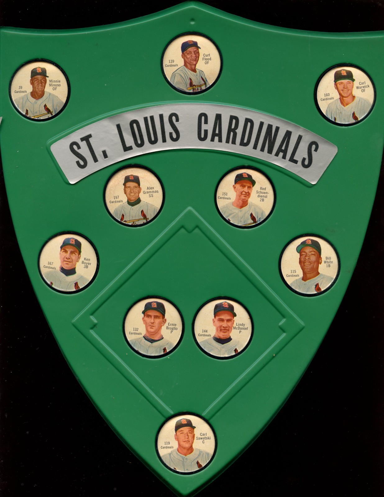 1962 Salada Baseball Coin Team Shield St. Louis Cardinals