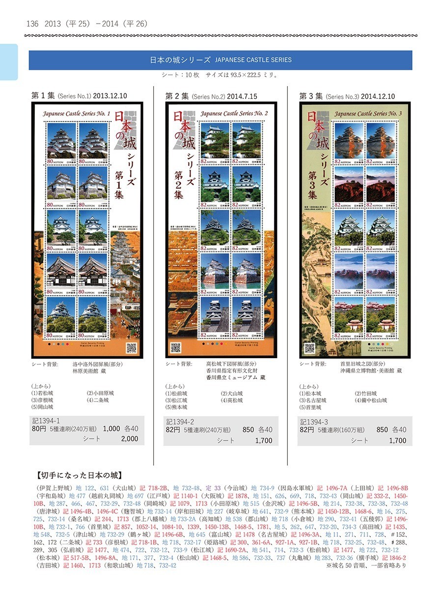 JSDA Japan Stamp Catalog 2026 Book Japanese Fro Meiji to Reiwa